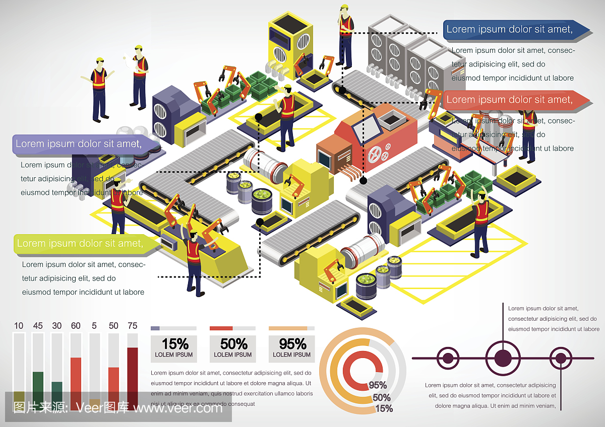 說(shuō)明信息圖形工廠設(shè)備的概念
