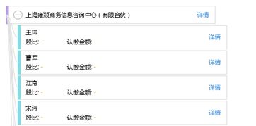 上海雍穎商務(wù)信息咨詢中心 有限合伙